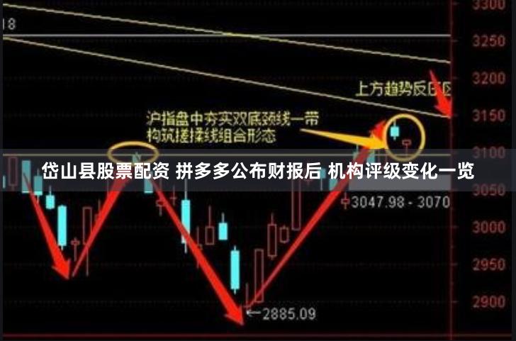 岱山县股票配资 拼多多公布财报后 机构评级变化一览